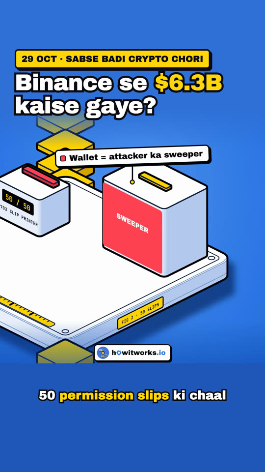 Reel #19 cover